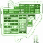 Audi A4 (B5). Fuse Box Diagram – Auto Fuse Box Diagram