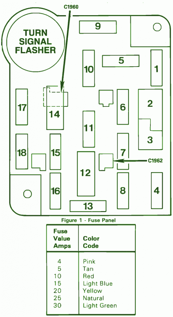 Ford Bronco Fuse Box Diagram