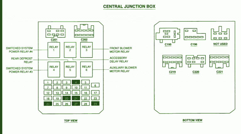 01 Windstar Fuse Box Diagram