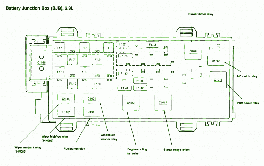 2005 Ford Ranger Batter Junction Fuse Box Diagram – Auto Fuse Box Diagram