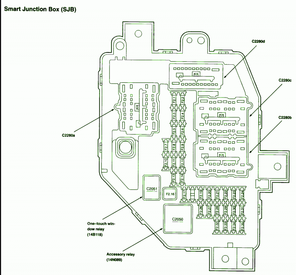 2005 Ford Ranger Smart Junction Fuse Box Diagram Auto Fuse Box Diagram