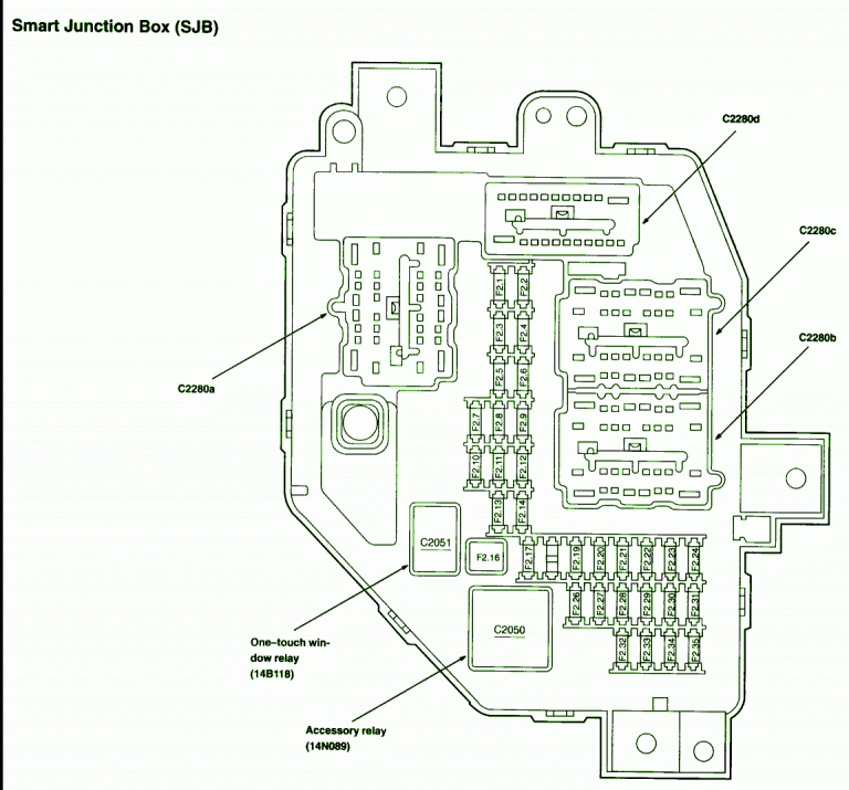 2005 Ford Ranger Smart Junction Fuse Box Diagram – Auto Fuse Box Diagram