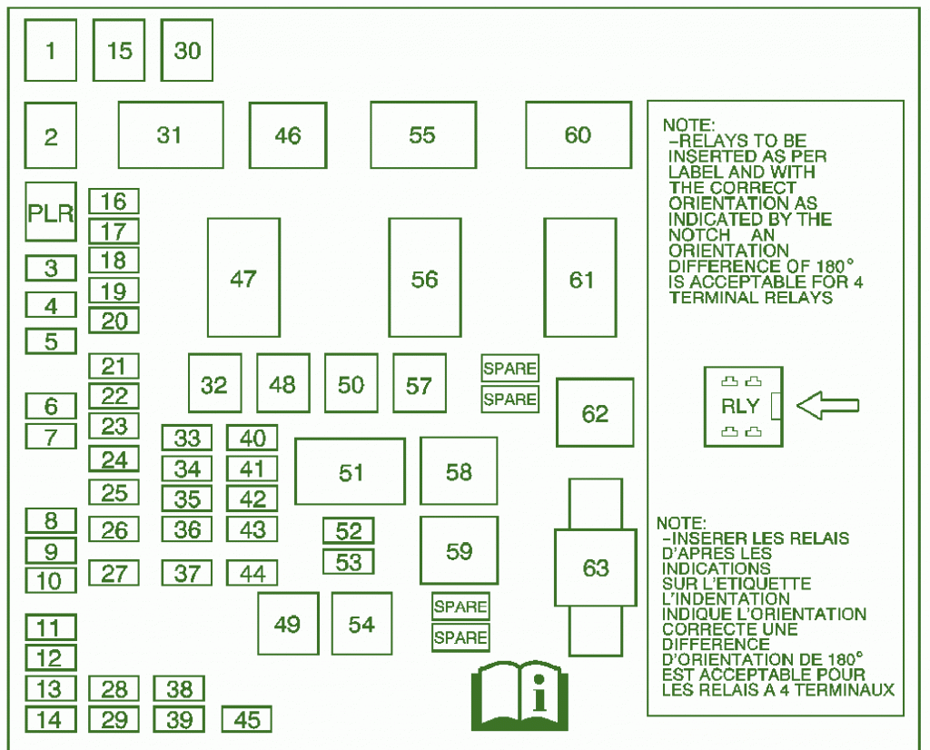 Chevy Equinox Fuse Box Diagram