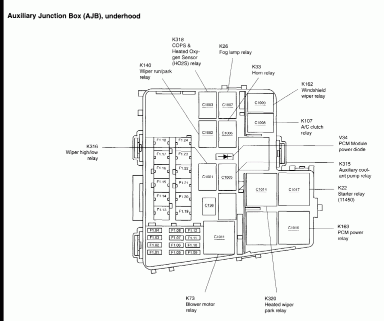 2002 Mercury Grand Marquis Fuse Box Diagram – Auto Fuse Box Diagram