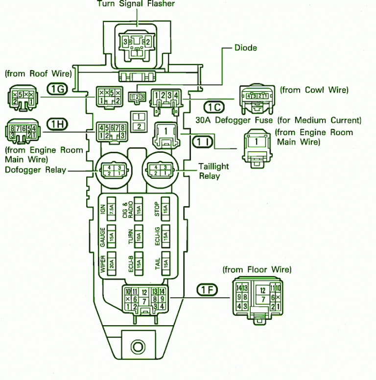 1990 Toyota Red Celica Fuse Box Diagram – Auto Fuse Box Diagram