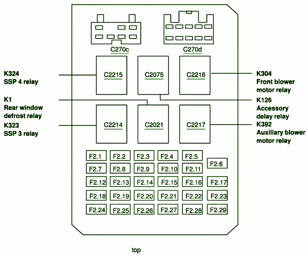 2002 Ford Windstar Fuse Box Diagram Auto Fuse Box Diagram