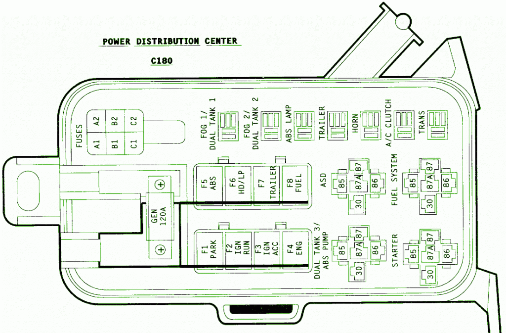 98 Dodge Ram Fuse Box Diagram