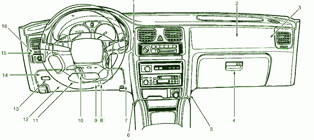 1998 Subaru Legacy 2.5I Special Edition Fuse Box Diagram – Auto Fuse