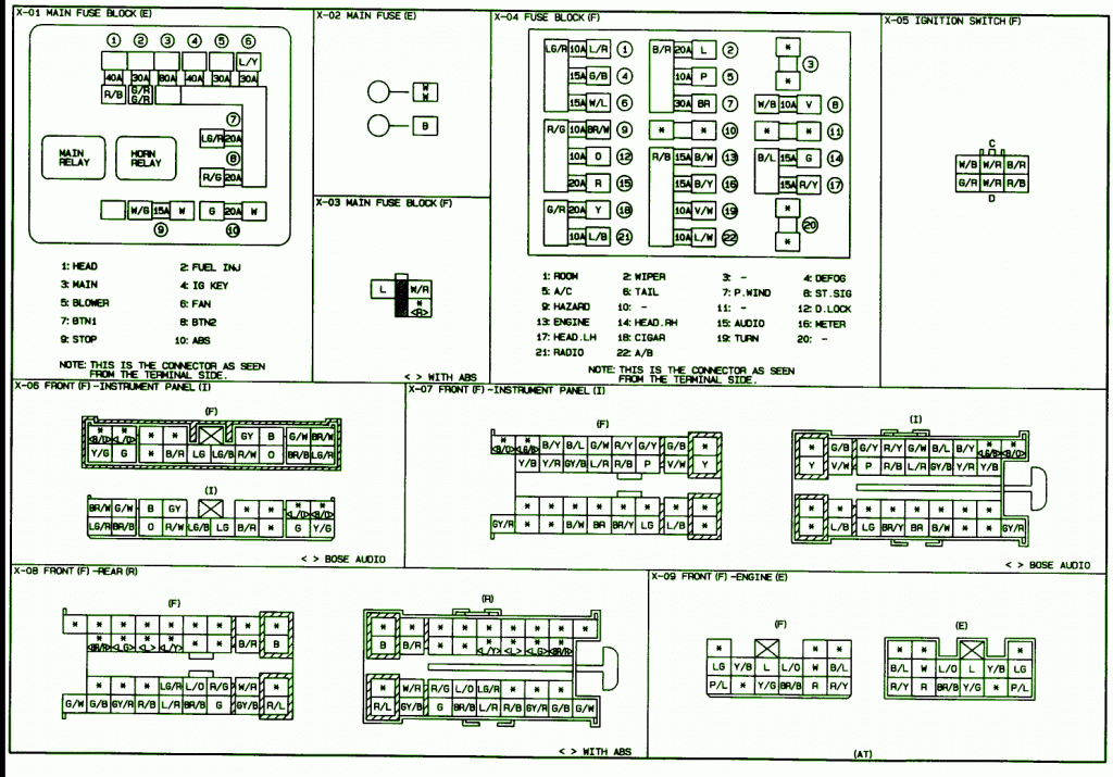 1999 Mazda Miata Fuse Box Diagram Auto Fuse Box Diagram