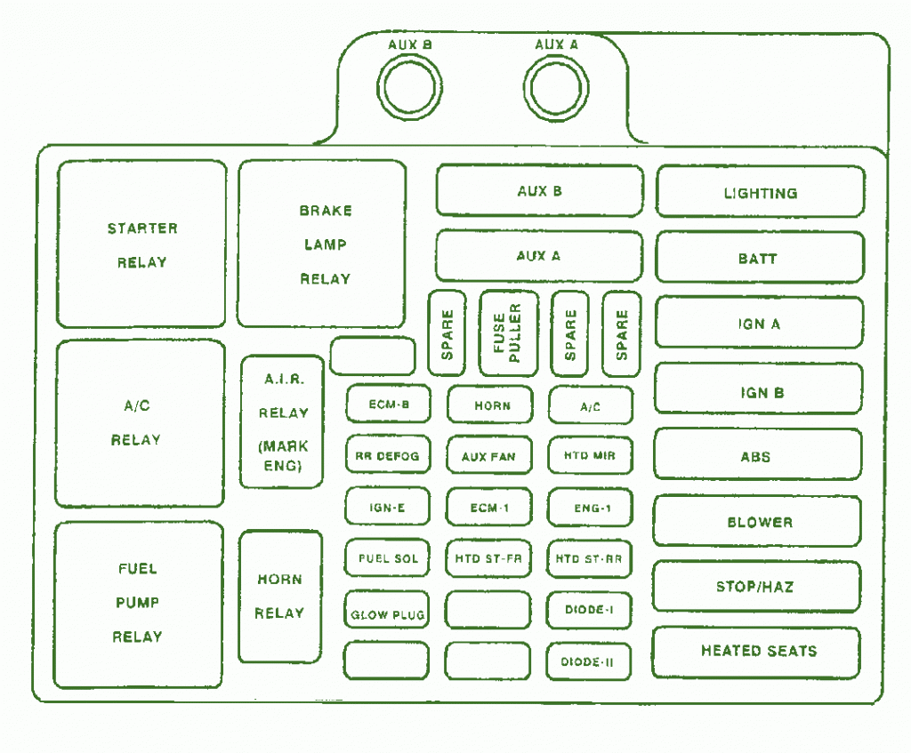 1998 Chevy 3500 Manual Fuse Box Diagram – Auto Fuse Box Diagram