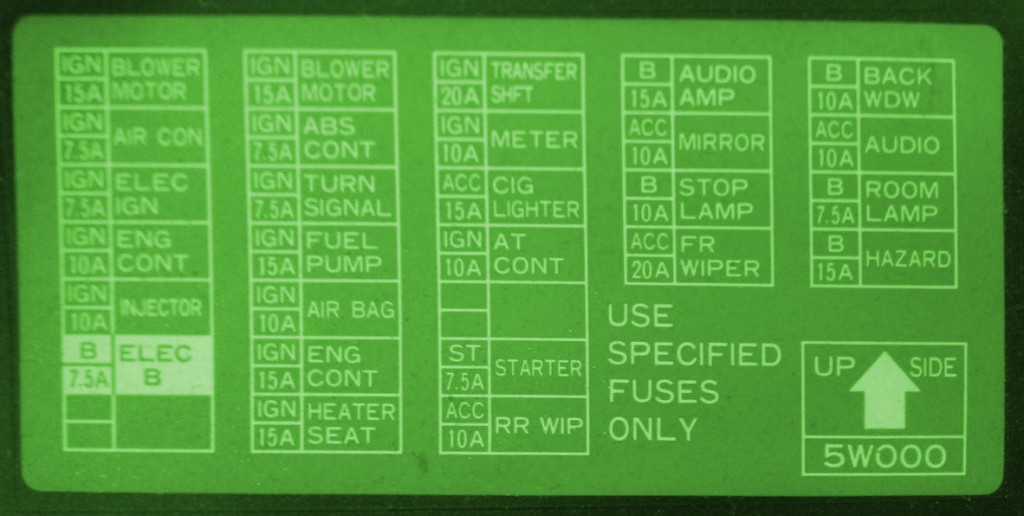 2004 Nissan Pathfinder Fuse Box Diagram – Auto Fuse Box Diagram