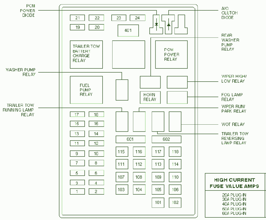 2005 Lincoln Zephyr Fuse Box Diagram Auto Fuse Box Diagram