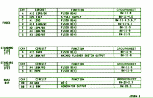 2003 Dodge Kahuna Fuse Box Map