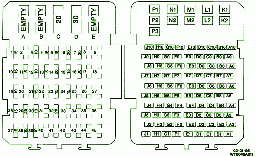 1999 Chevrolet Suburban K1500 Fuse Box Diagram – Auto Fuse Box Diagram