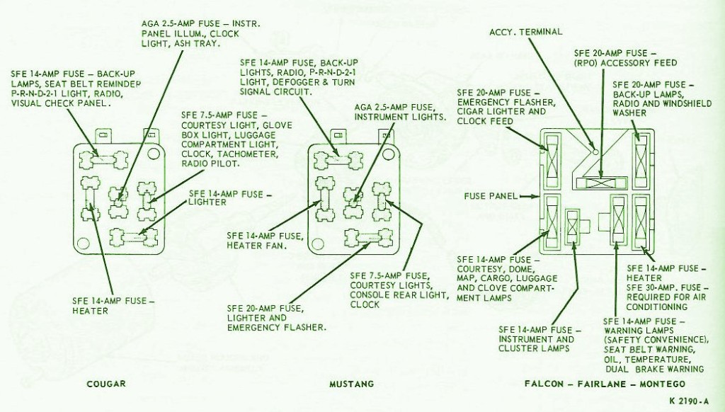 1970 Mustang Classic Main Fuse Box Diagram – Auto Fuse Box Diagram