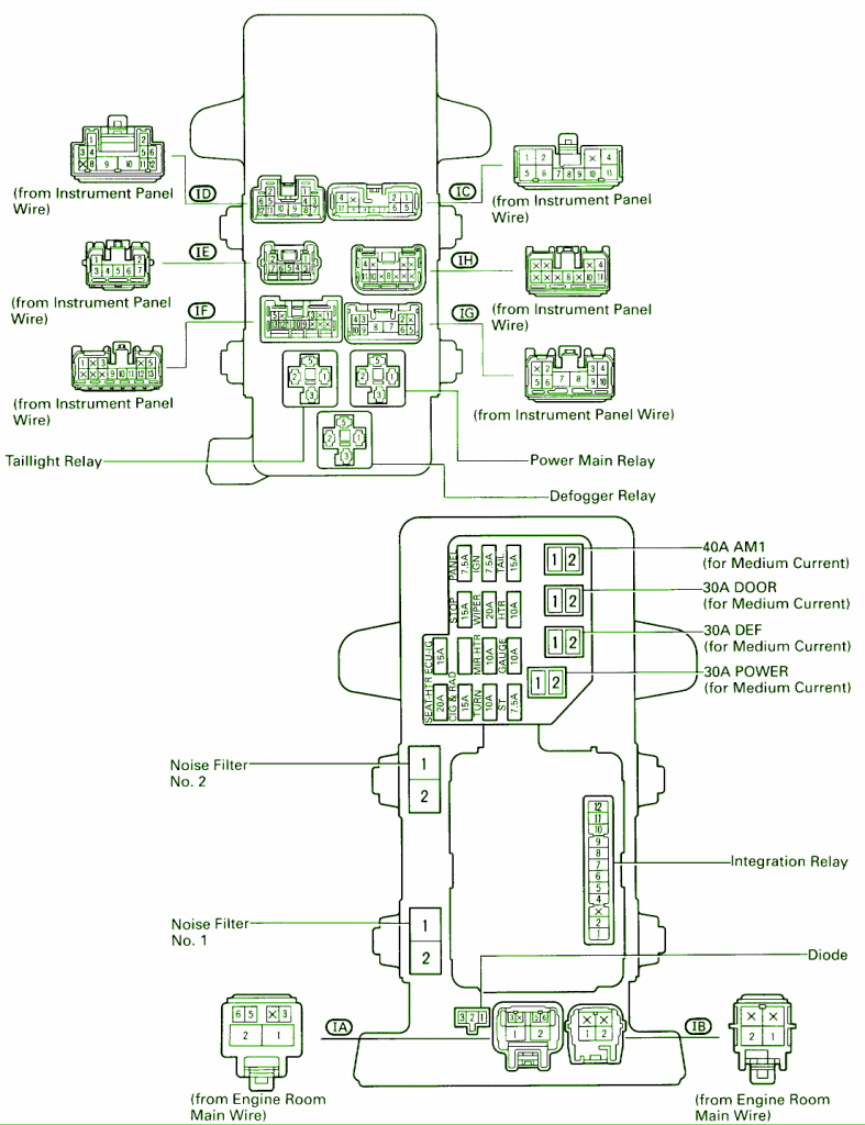 Toyota – Page 4 – Auto Fuse Box Diagram