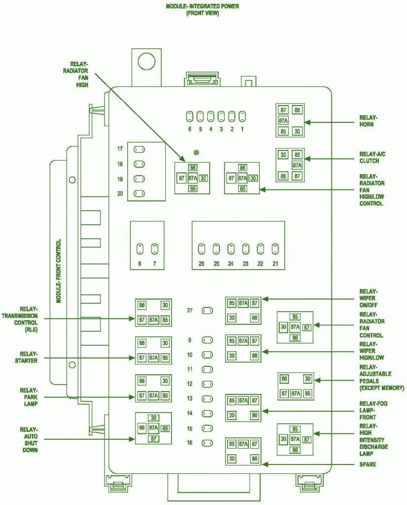 2008 Dodge Nitro Compartment Fuse Box Diagram Auto Fuse Box Diagram