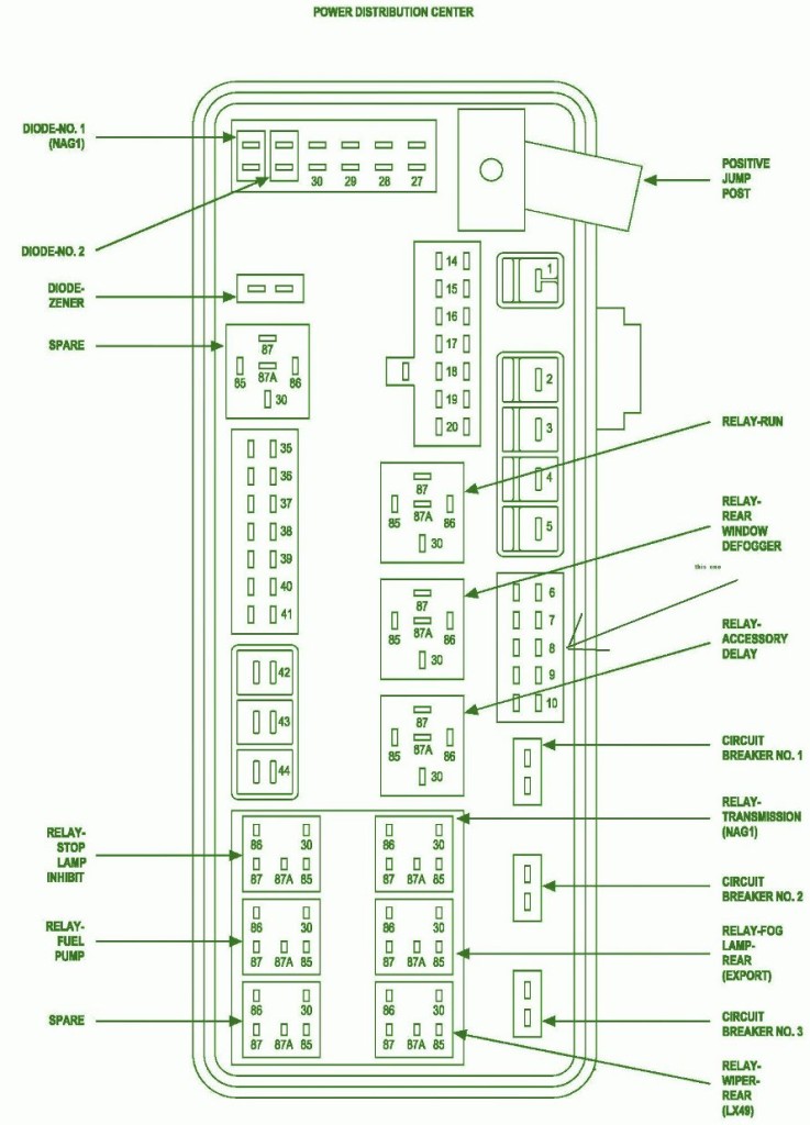 2008 Dodge Nitro Front Fuse Box DIagram – Auto Fuse Box Diagram